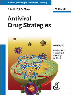 cover image of Antiviral Drug Strategies